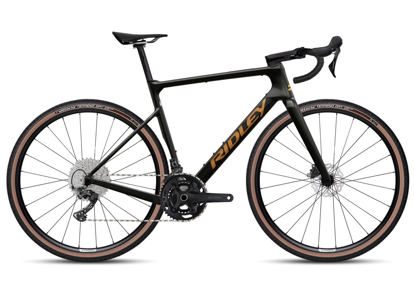 Je bekijkt nu Ridley Astr